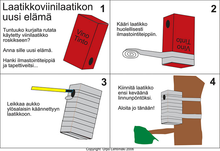 niksinurkka